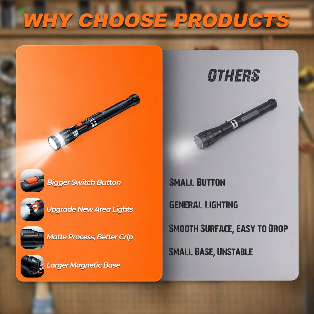 Utensile magnetico telescopico