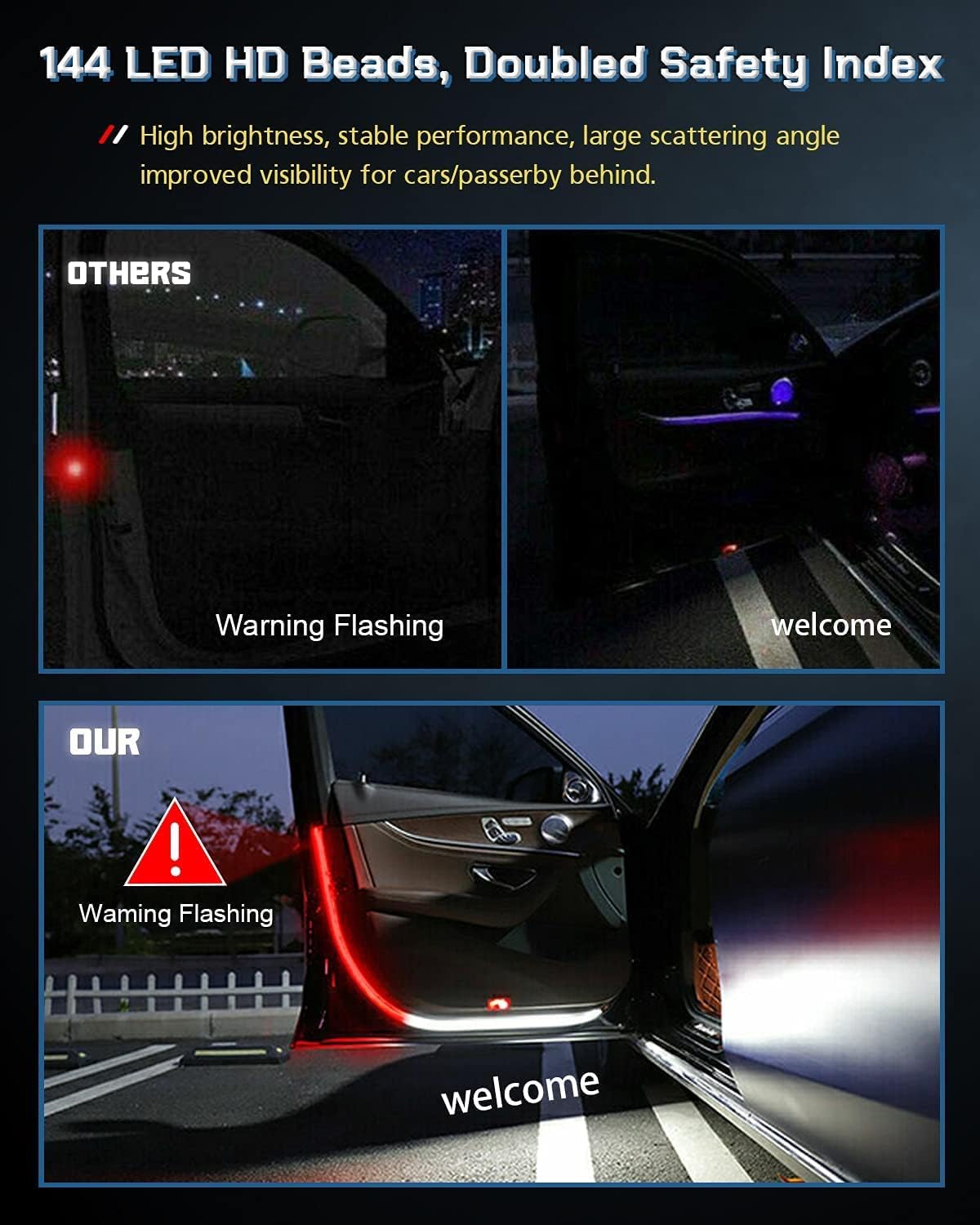 Striscia luminosa a LED per portiera auto