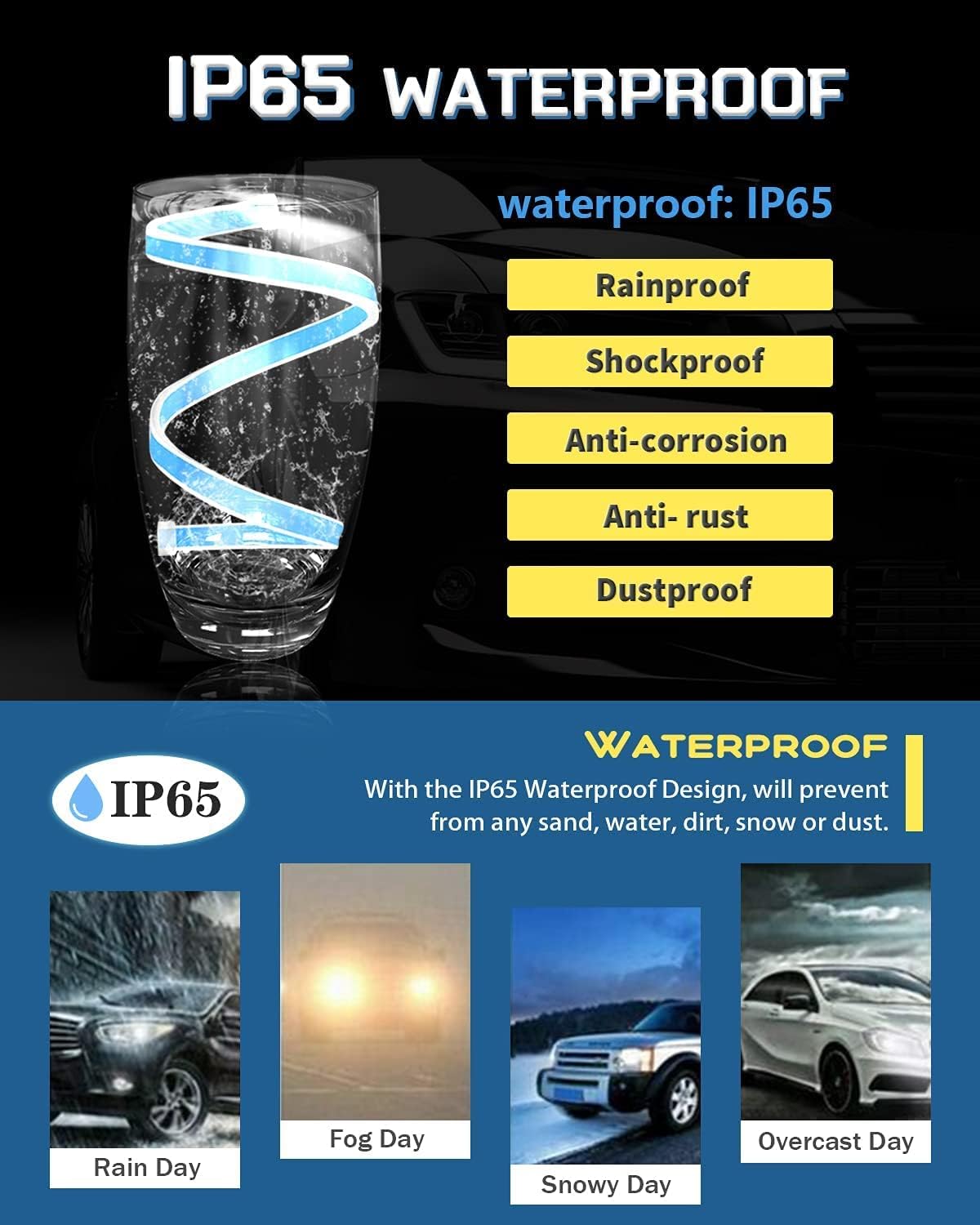 Striscia luminosa a LED per portiera auto