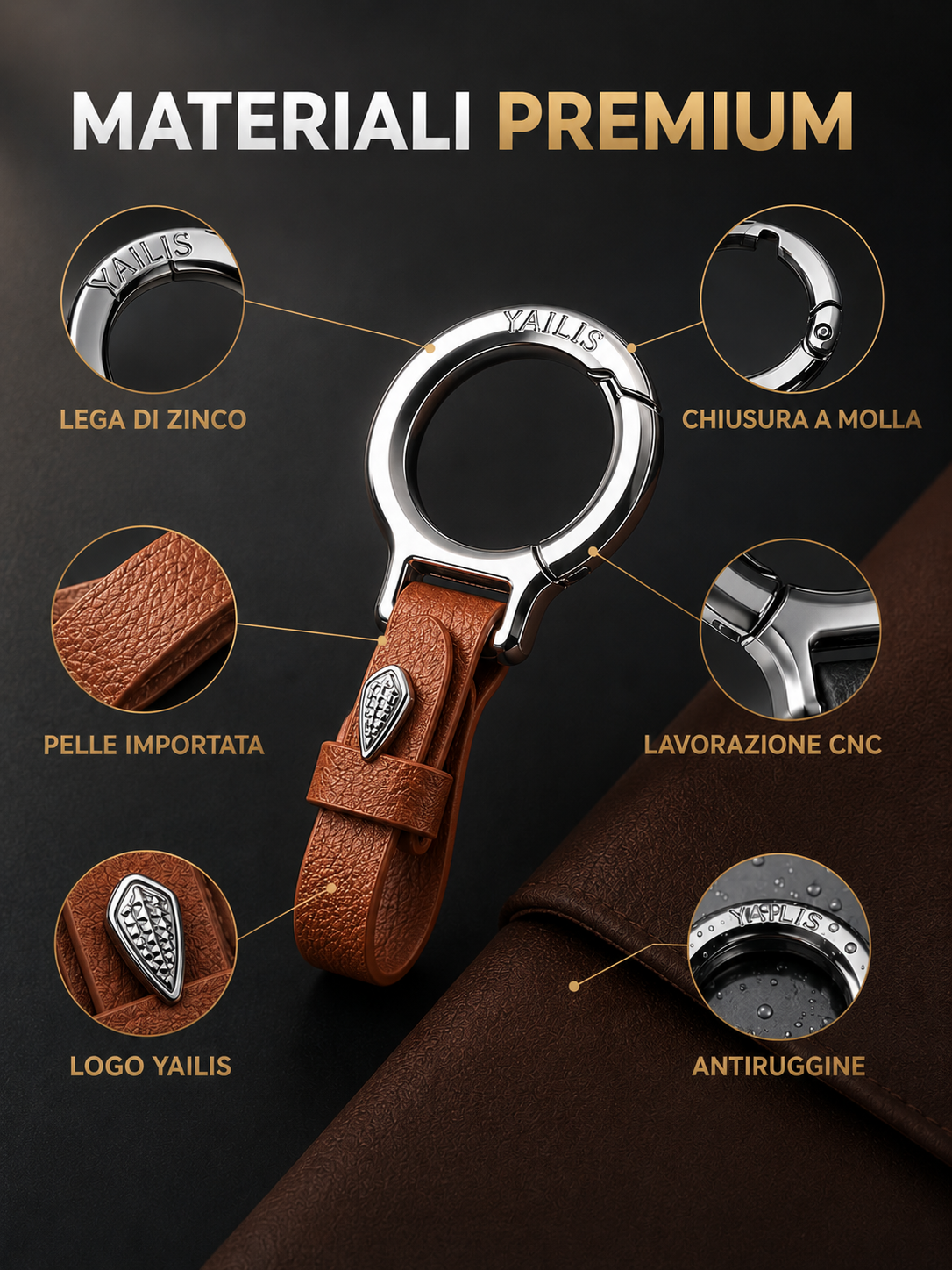 Portachiavi Auto Premium in Pelle 🏎️