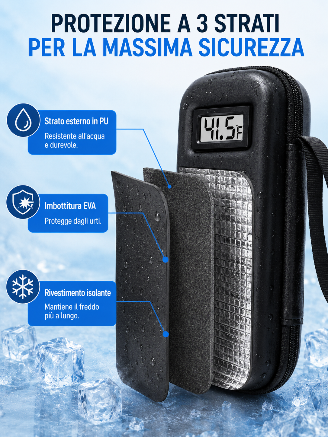 Astuccio Termico per Insulina con Display