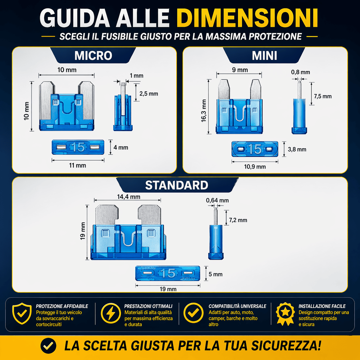 Kit Assortito di Fusibili per Auto