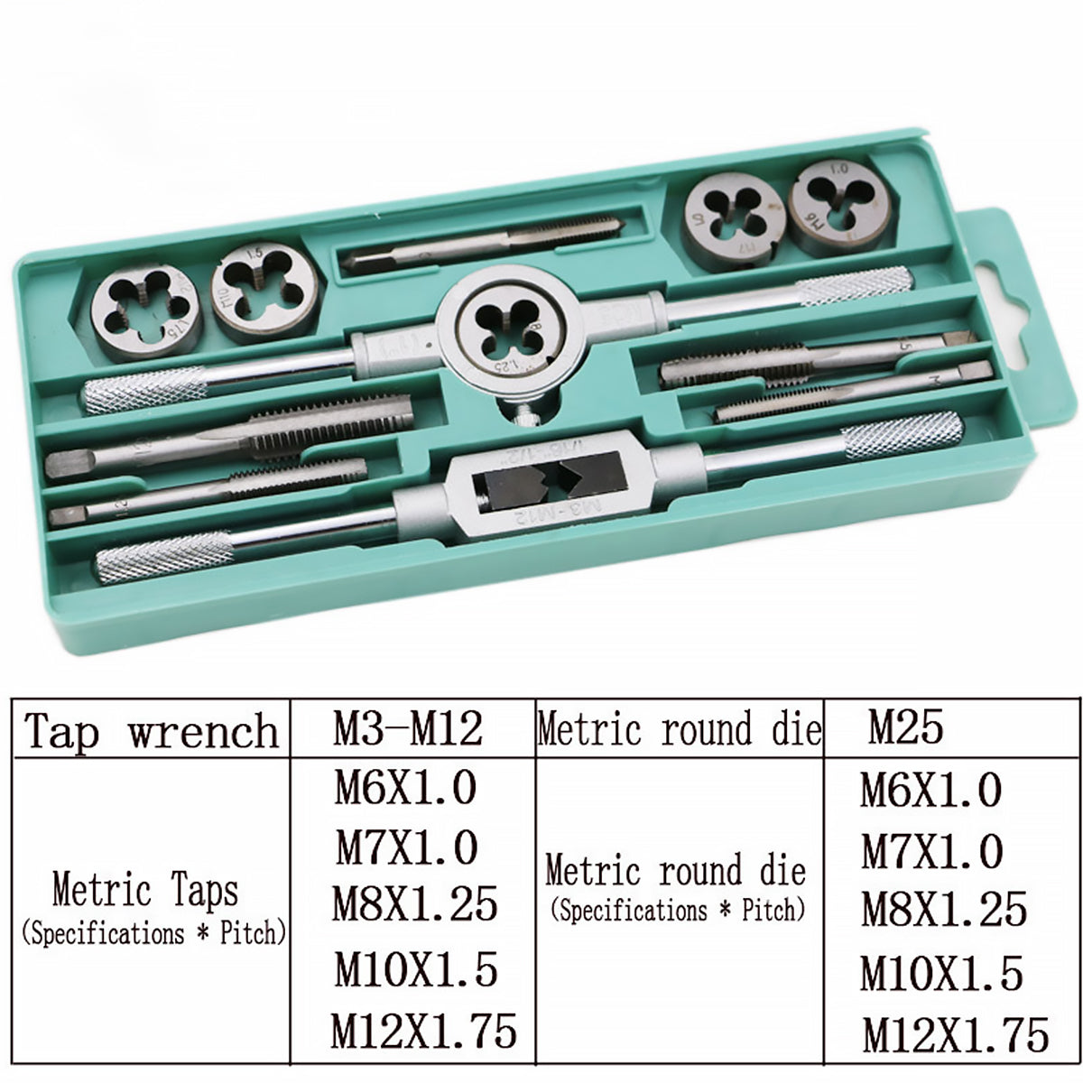 Set di Maschi Metrici