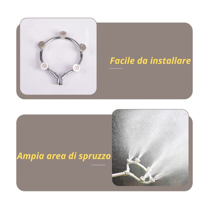 Ugello spruzzatore a cinque pulsanti rotondo