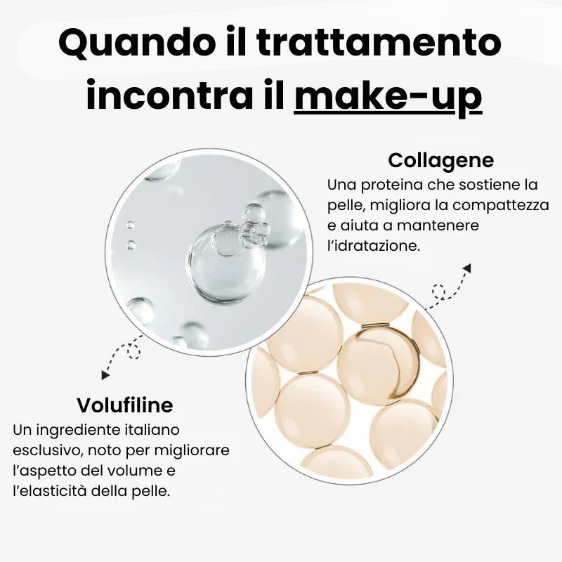 Fondotinta 2 in 1 Correttore & Contouring