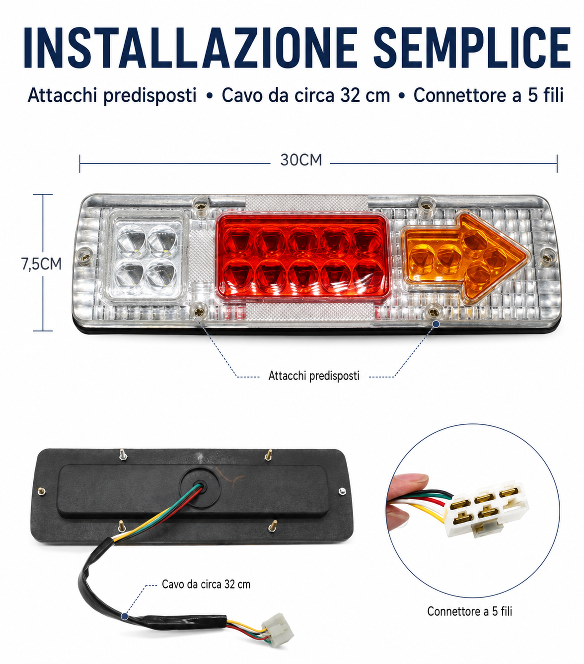 Gruppo ottico posteriore a LED per autoveicoli