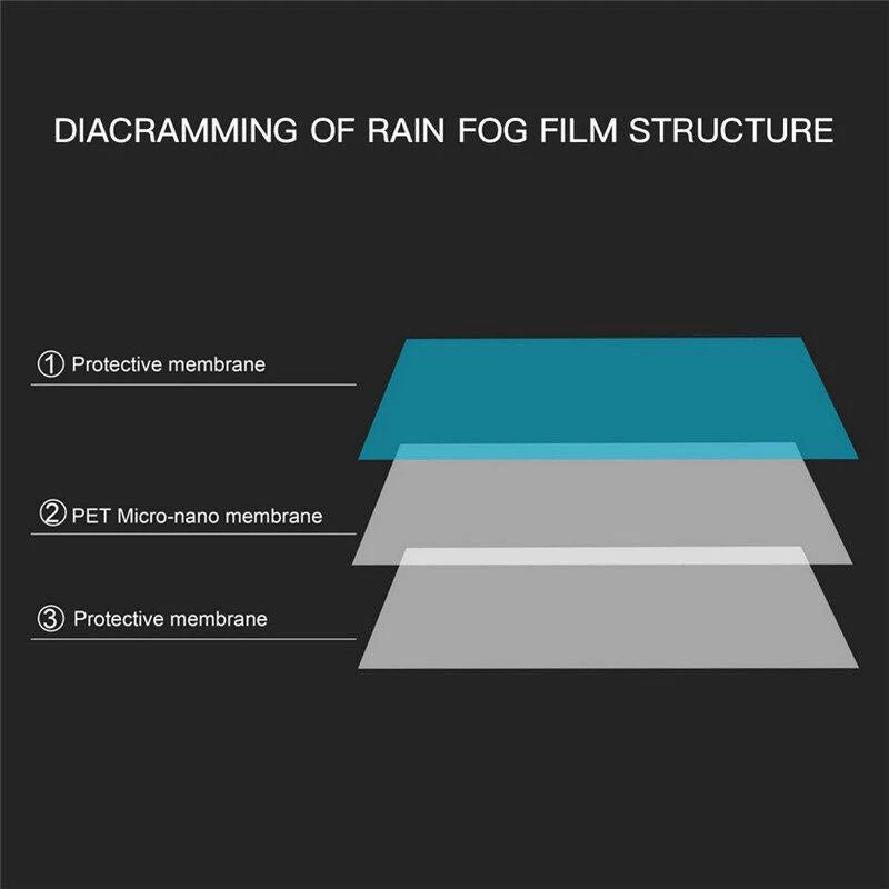 Pellicola antipioggia per specchietto retrovisore auto