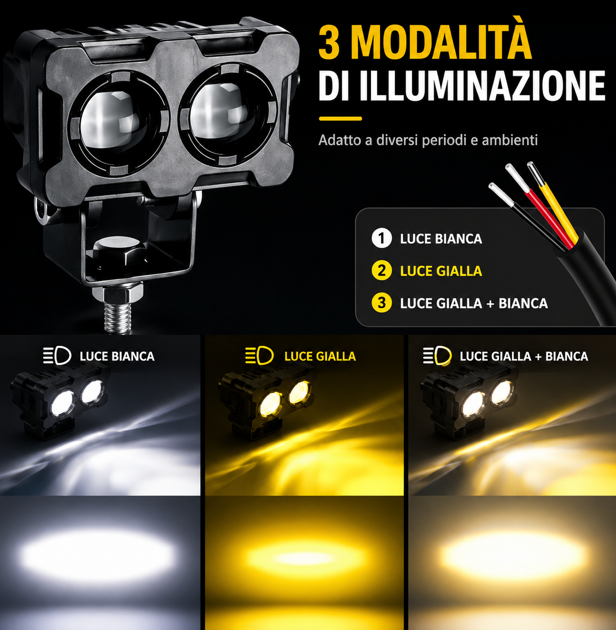 Faro LED quadrato a doppio chip con funzione fendinebbia, per moto, auto e ATV DC 12–24V.