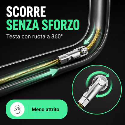 Strumento per la Filettatura dei Fili Elettrici 10 m