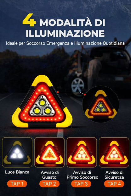Luce di Emergenza Triangolare Solare