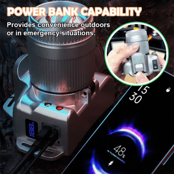 Lampada Frontale LED Multifunzione