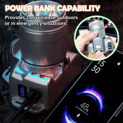 Lampada Frontale LED Multifunzione