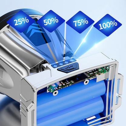 Lampada frontale super luminosa