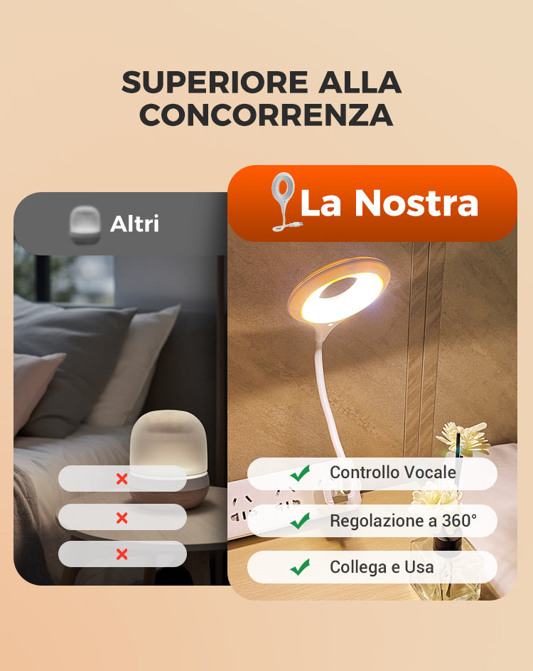 Lente d'ingrandimento con supporto