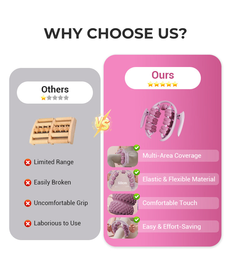 Roller Massaggiatore Per Gambe