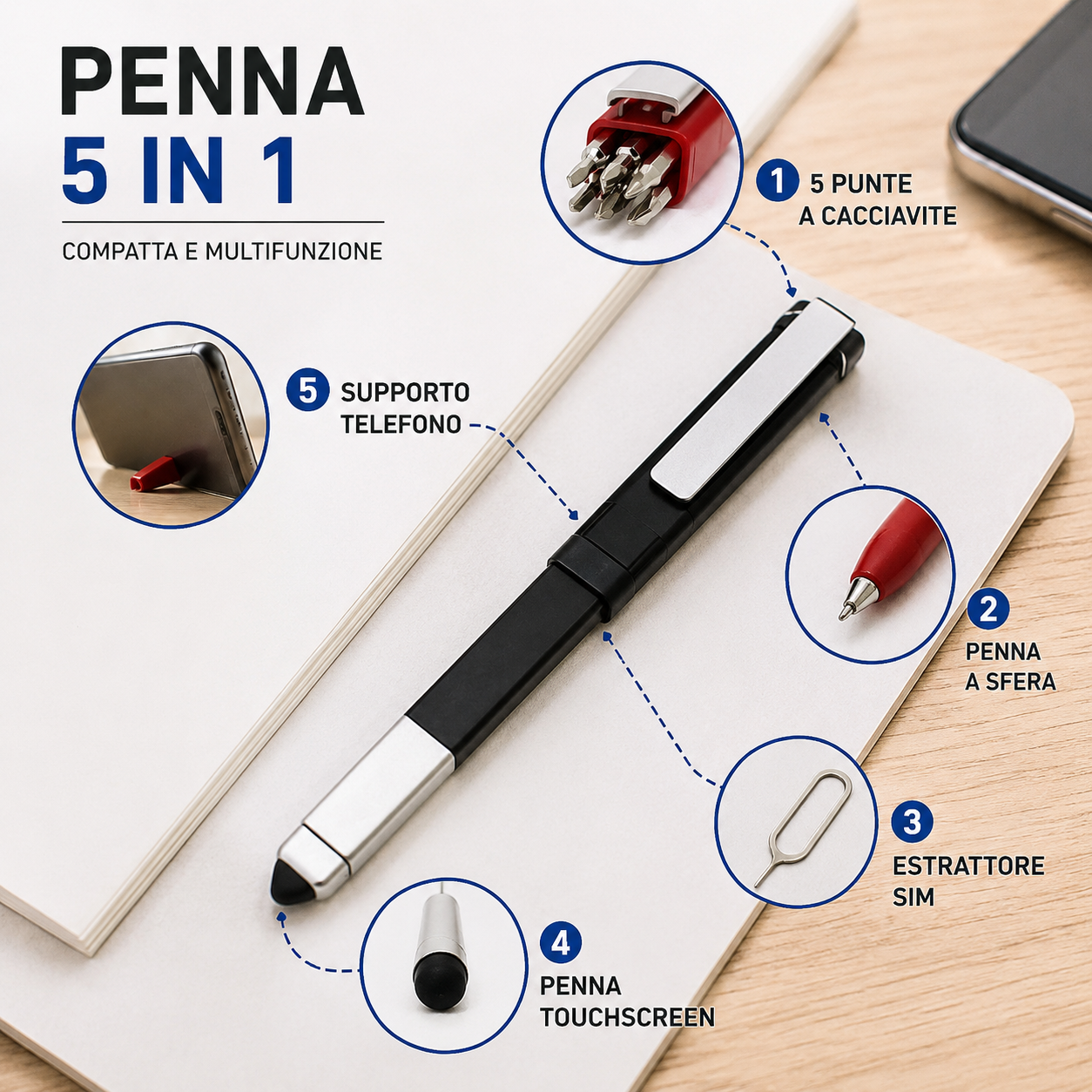 🛠️ Penna Tech 5 in 1