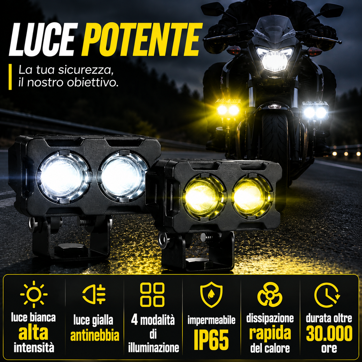 Faro LED Supplementare a Doppia Lente