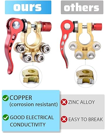 Comodo connettore terminale