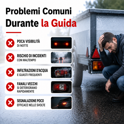 🚚 Fanale Posteriore LED Dinamico 12V-24V – Più Sicurezza per Rimorchi, Camper e Caravan