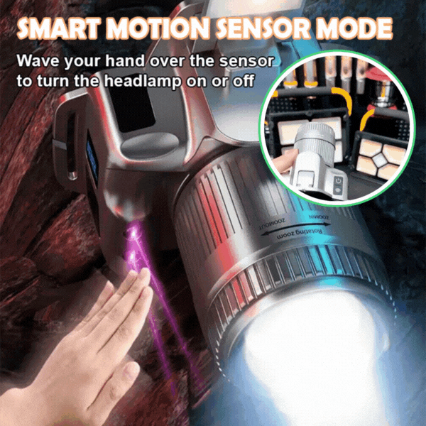 Lampada Frontale LED Multifunzione