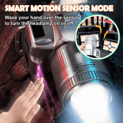 Lampada Frontale LED Multifunzione