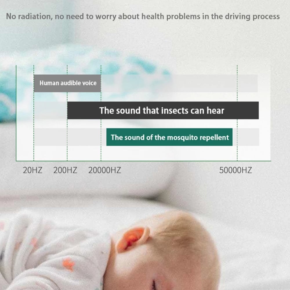 Lampada repellente per zanzare ad ultrasuoni