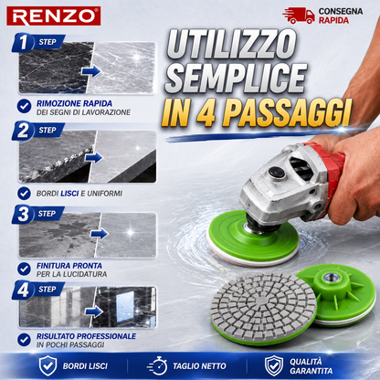 Precisione Professionale, Risultati Perfetti