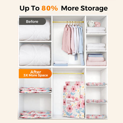 Sacche sottovuoto salvaspazio