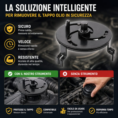 🔧Chiave a 3 ganasce per tappo carburante