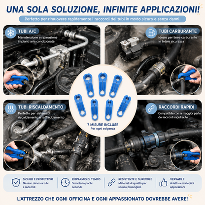 Strumento di Sgancio Rapido per Tubi Auto A/C, Carburante e Riscaldamento – Kit Universale 7 Misure