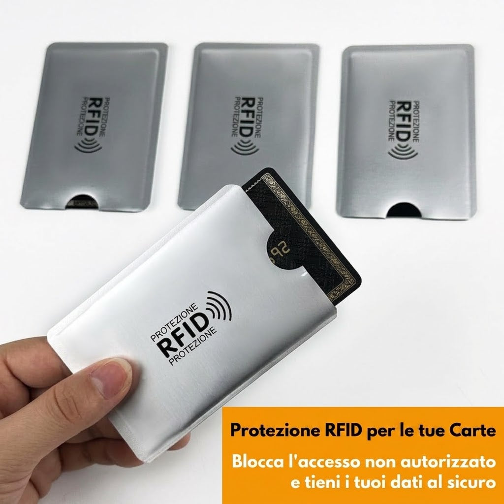 Carta Protettiva RFID & NFC – Protezione 13,56 MHz per Carte di Credito