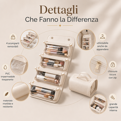 ✨ Beauty Case Pieghevole 4 in 1 con Scomparti Removibili