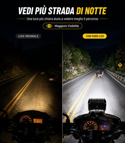 Faro LED ad Alta Visibilità per Moto