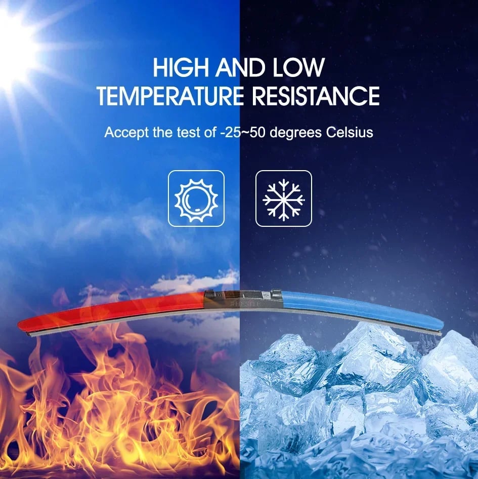 Spazzole Tergicristallo Premium Senza Telaio