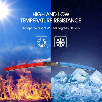 Spazzole Tergicristallo Premium Senza Telaio