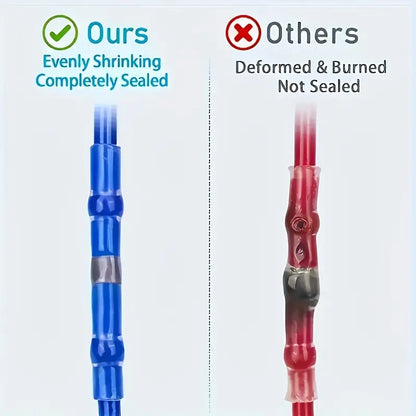 Kit di connettori saldanti per fili