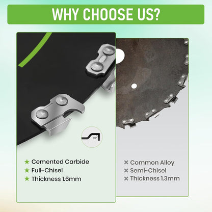 Lama per decespugliatore tipo motosega