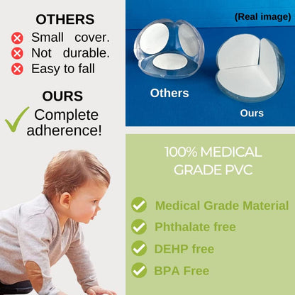 Protettore per Angoli e Bordi del Tavolo