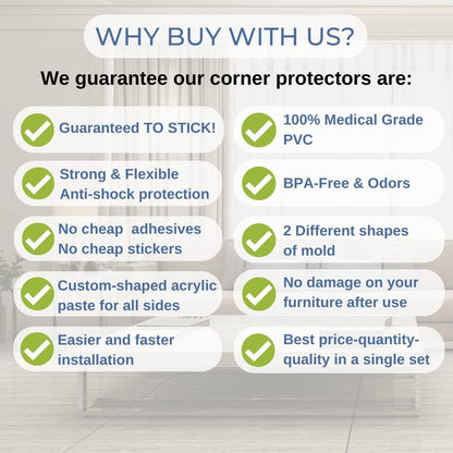 Protettore per Angoli e Bordi del Tavolo