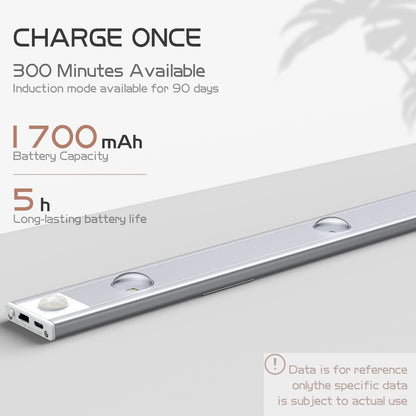 Luce LED con sensore di movimento per armadietti 💡