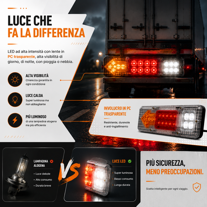 Fanale posteriore LED multi-veicolo universale 🔥