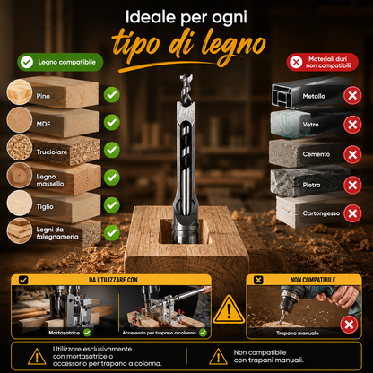 Kit Professionale per Fori Quadrati nel Legno – 4 Misure