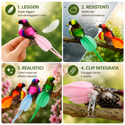 🦜Set di 12 Bellissimi Uccelli Decorativi Oriole🪶
