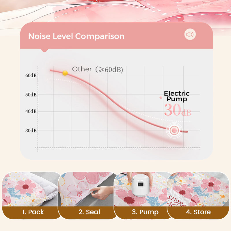 Sacche sottovuoto salvaspazio