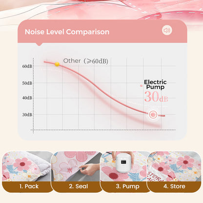 Sacche sottovuoto salvaspazio