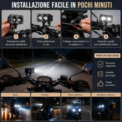 Faro LED con Lente per Moto