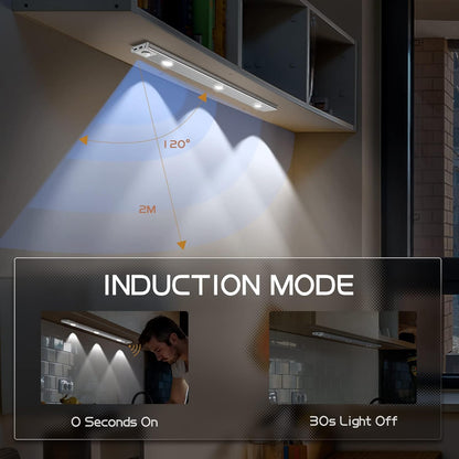 Luce LED con sensore di movimento per armadietti 💡