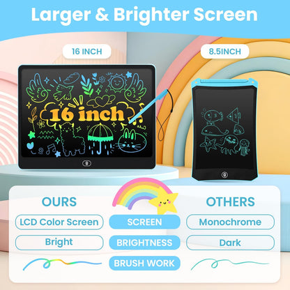 Tavoletta da disegno LCD per bambini