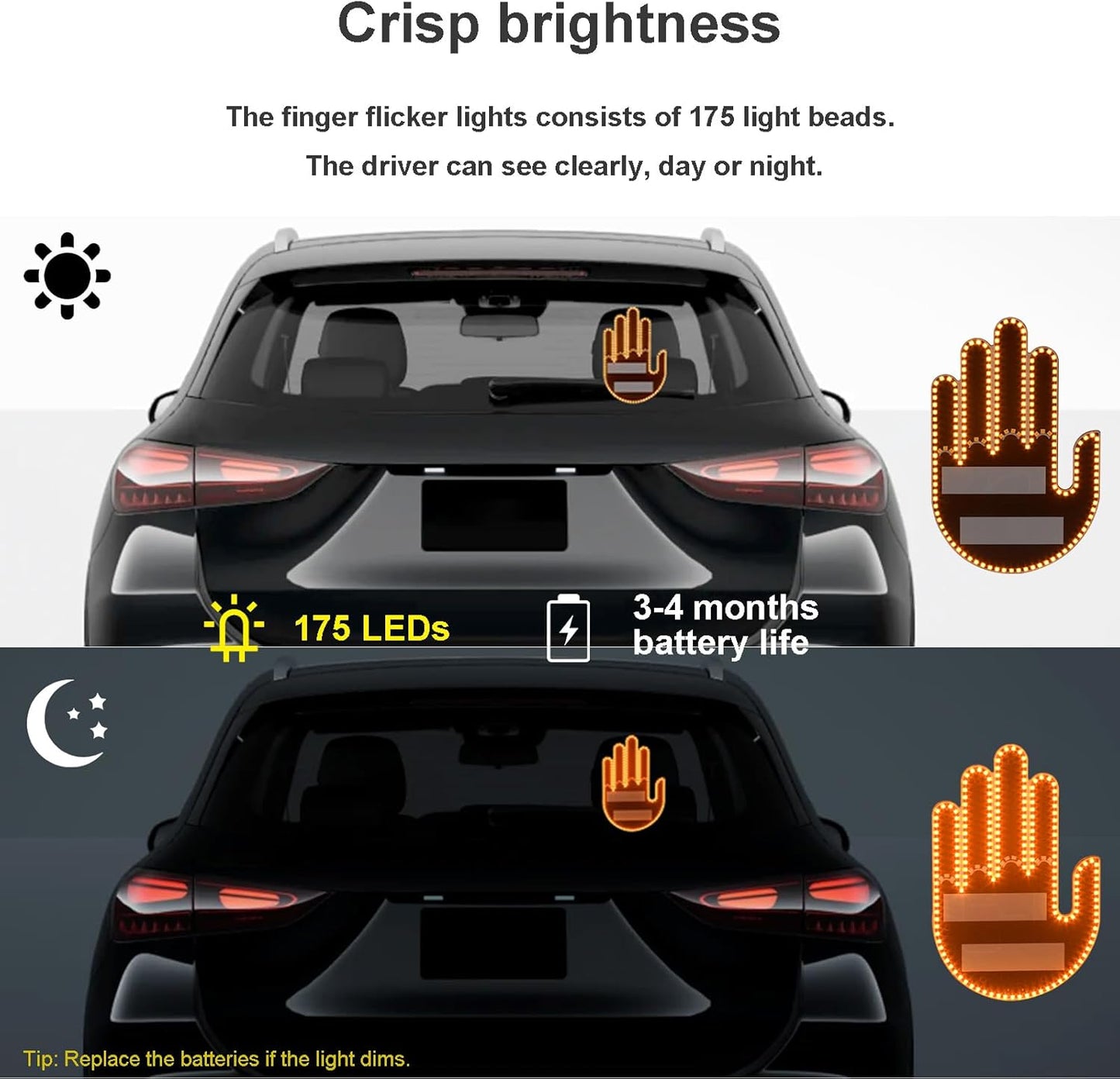 Luce per Auto a Dito con Telecomando