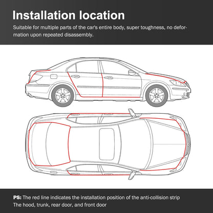 Striscia Anti-collisione per Portiera dell’Auto